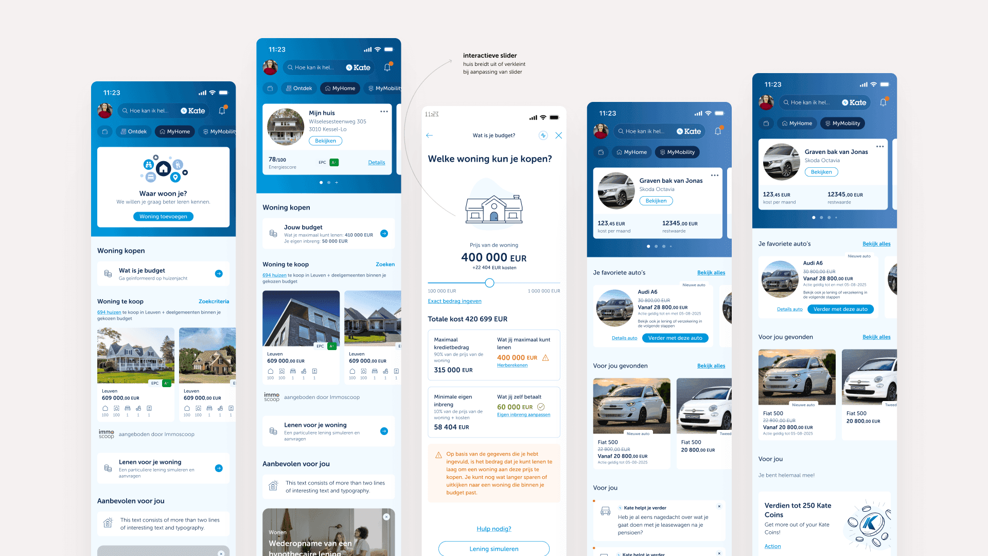 MyHome & MyMobility